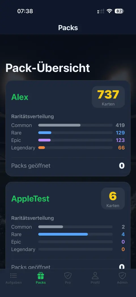 Pack-Übersicht der Kinder